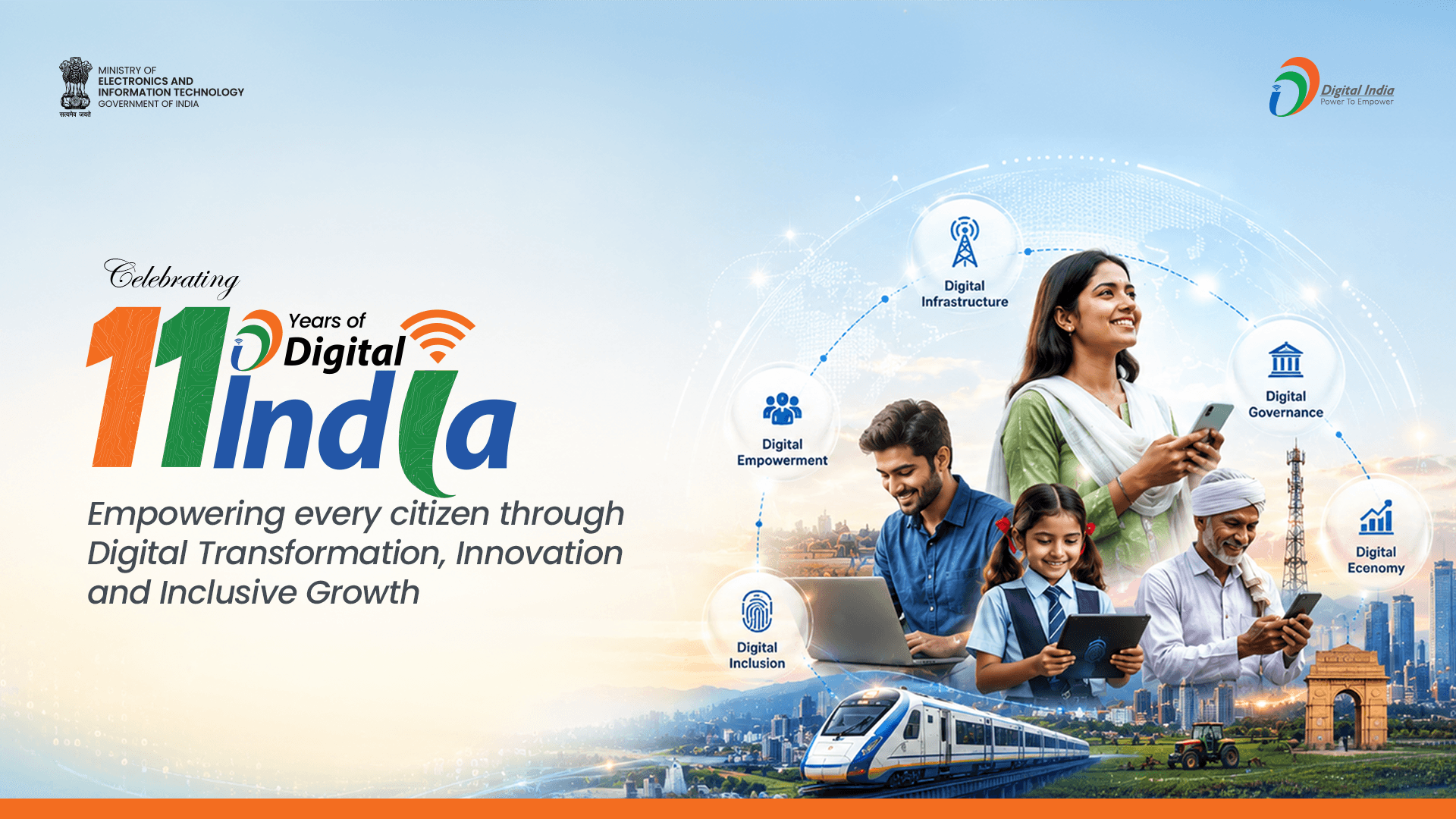 11 Years of Digital India banner